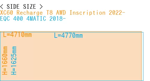 #XC60 Recharge T8 AWD Inscription 2022- + EQC 400 4MATIC 2018-